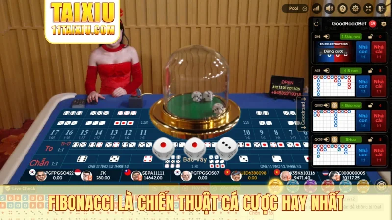 Fibonacci là chiến thuật cá cược hay nhất