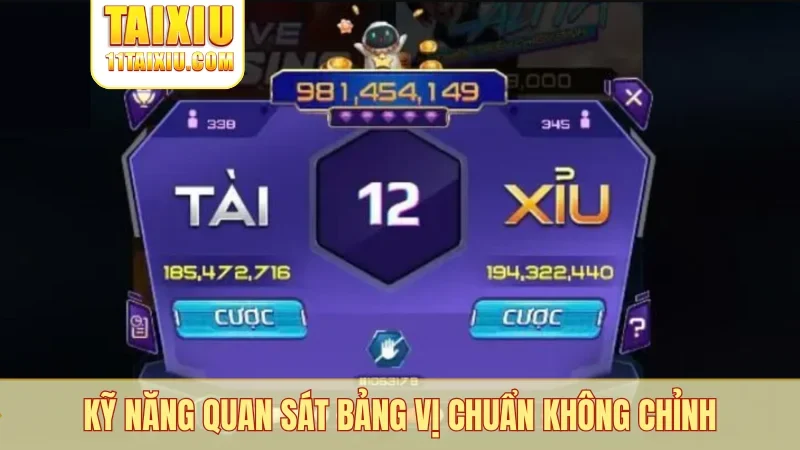 Kỹ năng quan sát bảng vị chuẩn không chỉnh