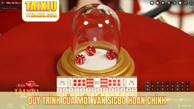 Quy trình của một ván sicbo hoàn chỉnh