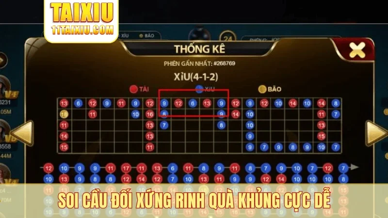 Soi cầu đối xứng rinh quà khủng cực dễ