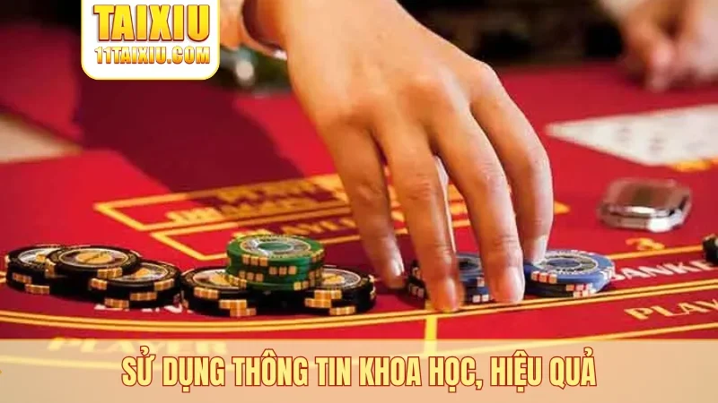Sử dụng thông tin khoa học, hiệu quả