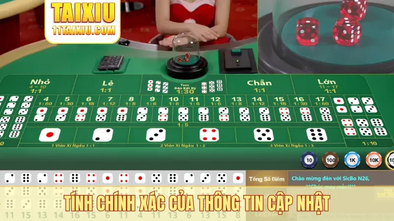 Tính chính xác của thông tin cập nhật