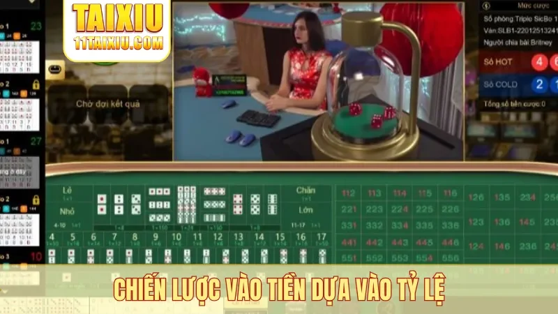 Chiến lược vào tiền dựa vào tỷ lệ