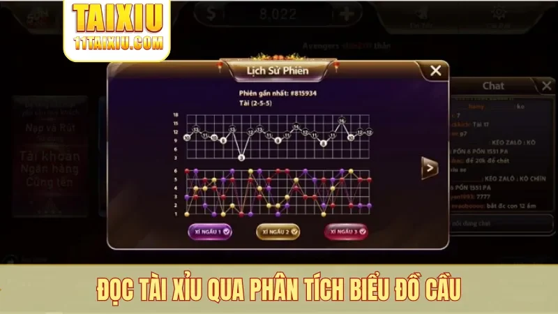 Đọc tài xỉu qua phân tích biểu đồ cầu