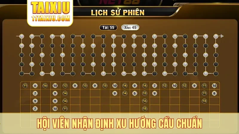 Hội viên nhận định xu hướng cầu chuẩn